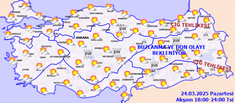 Meteoroloji'den 'sağanak'uyarısı!