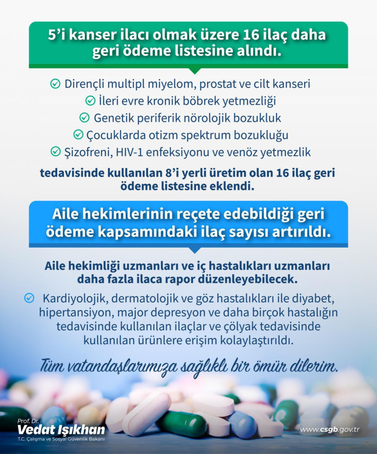 Tebliğ Resmi Gazete'de yayımlandı... 5'i kanser 16 ilaç daha geri ödeme listesinde