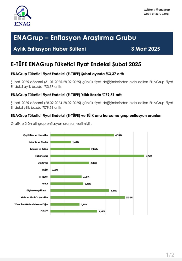 Yıllık enflasyonda düşüş sürüyor