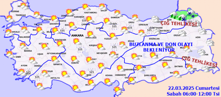 Yurtta bugün hava nasıl olacak?