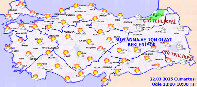 Yurtta bugün hava nasıl olacak?