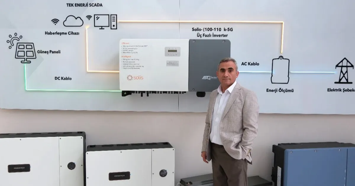 Gelecek için ‘yap-işlet-devret’le Bursa’dan temiz enerji yatırımı