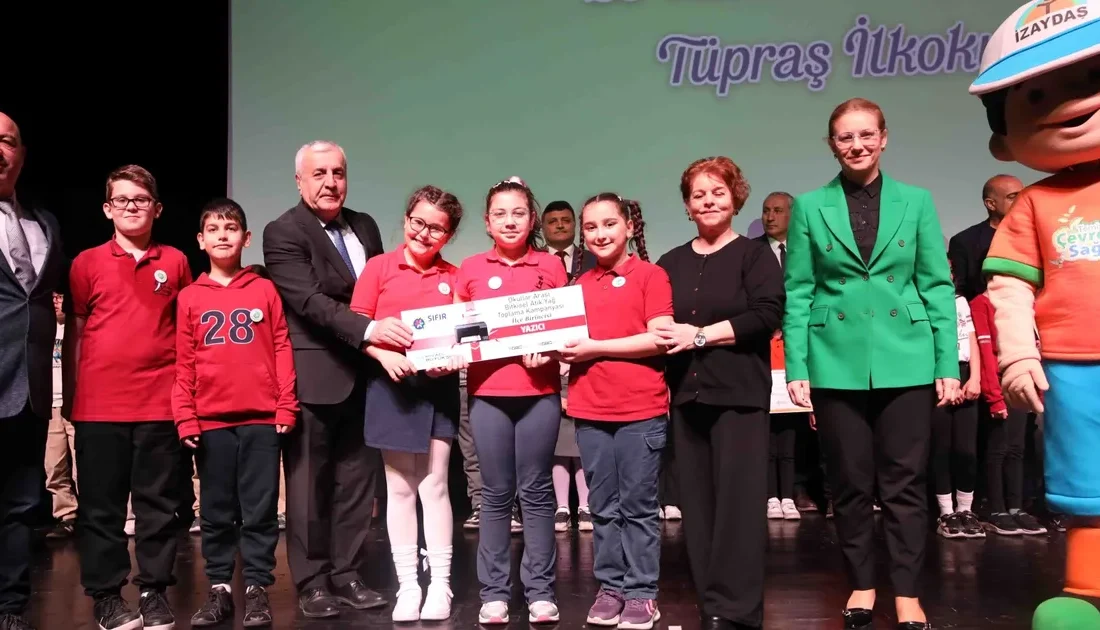Kocaeli Büyükşehir Belediyesi, çevre