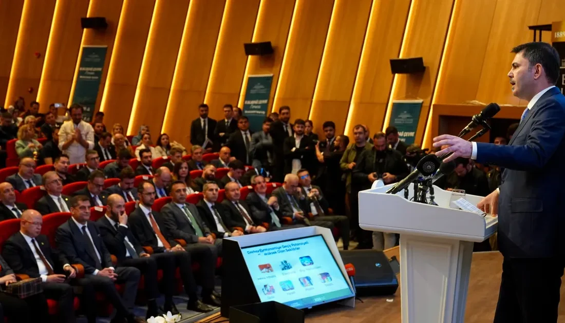 Çevre, Şehircilik ve İklim