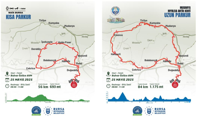 Bursa'da pedallar Gran Fondo için dönecek