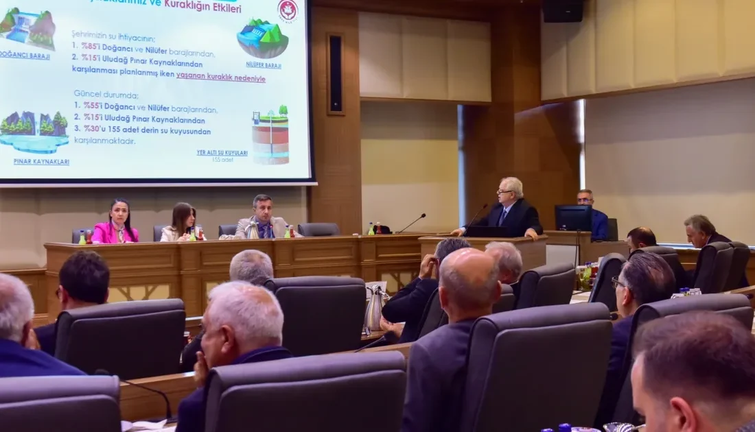 Bursa Büyükşehir Belediyesi Meclis