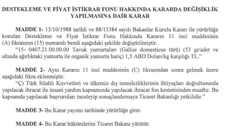 Destekleme ve Fiyat İstikrar Fonu’nda değişiklik yapıldı