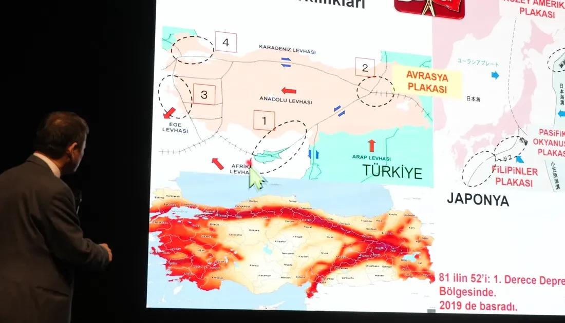 İstanbul Mimarlık Zirvesi 2025’te