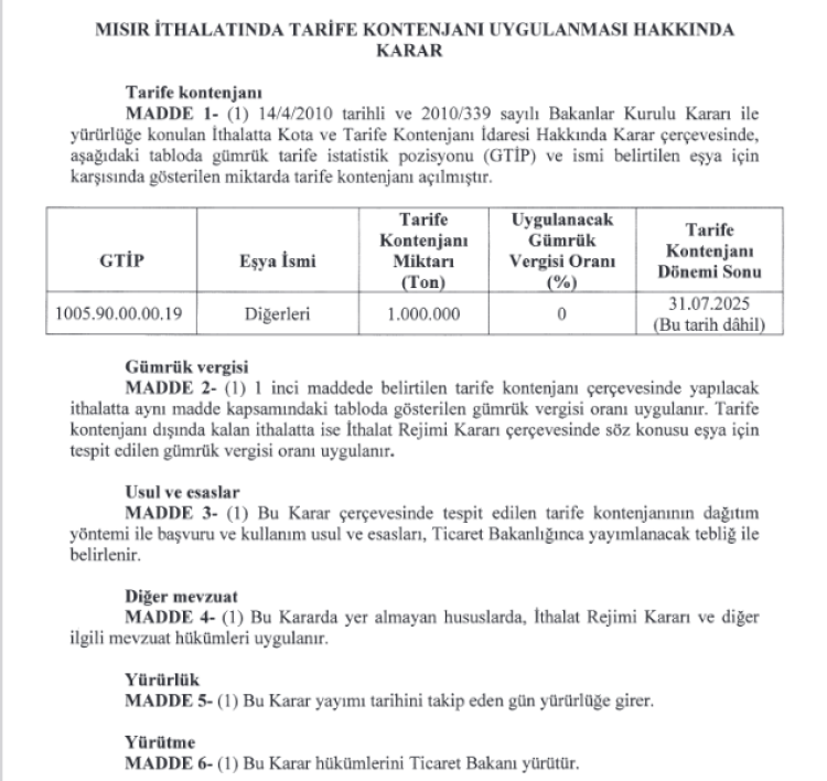 Mısır ithalatında yeni dönem... 1 milyon ton için Gümrük Vergisi sıfırlandı