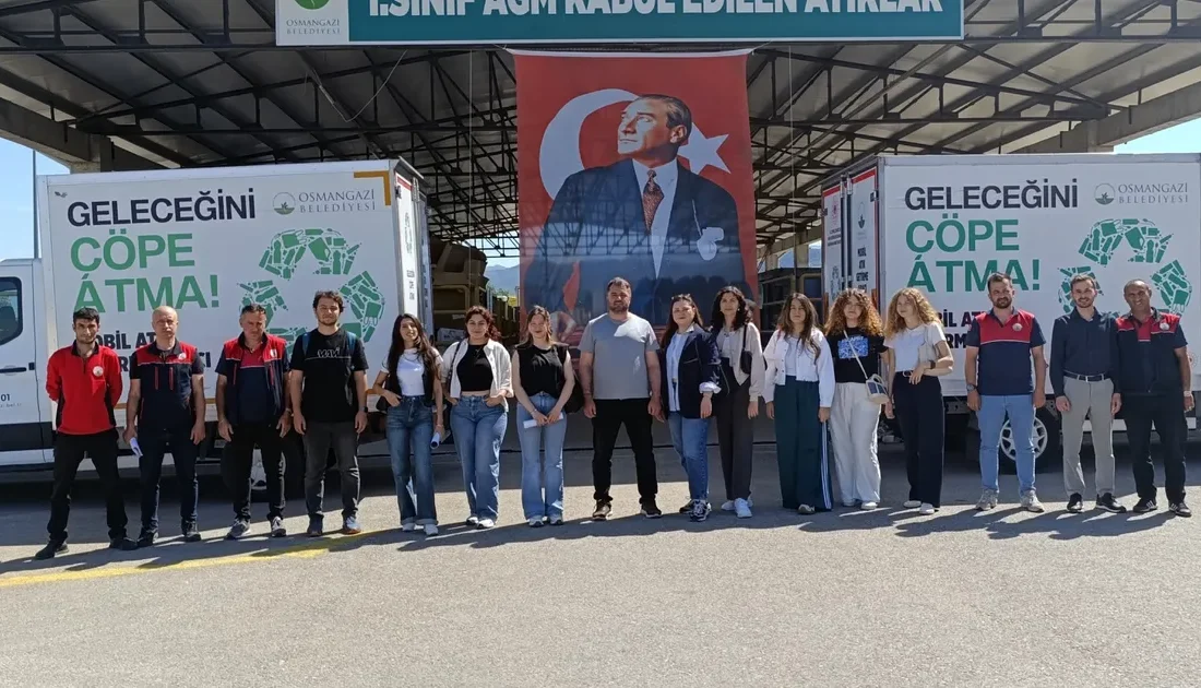 Bursa Osmangazi Belediyesi İklim