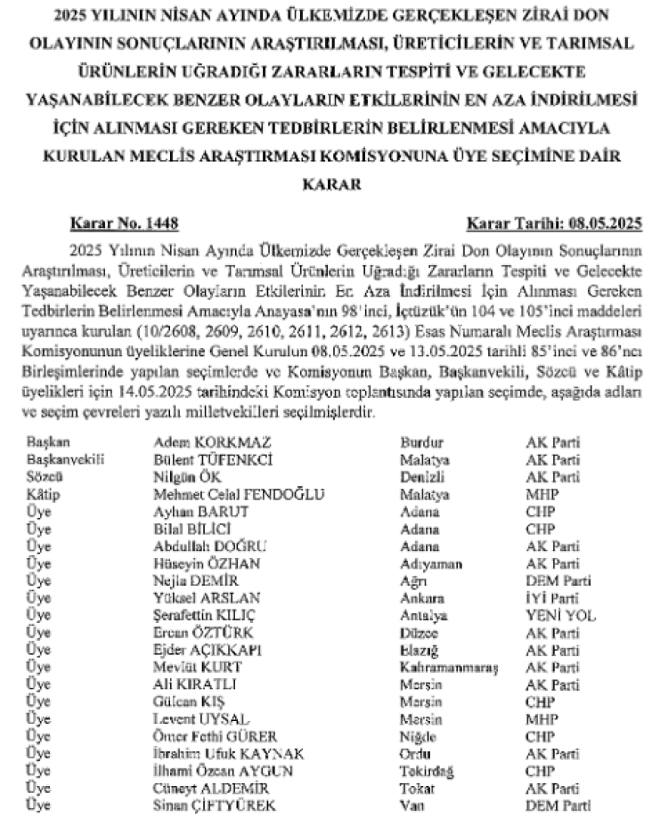 TBMM Zirai Don Araştırma Komisyonu üye seçimi 'Resmi'leşti