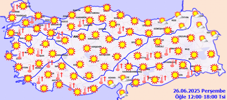 Bugün hava nasıl olacak?
