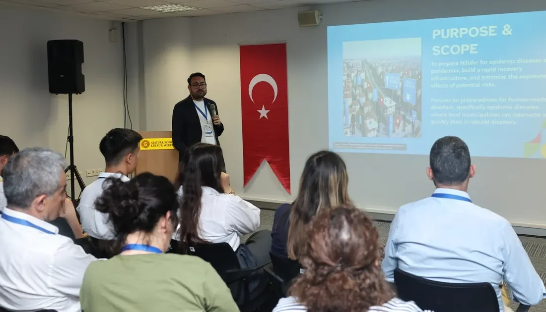 Bursa Nilüfer Belediyesi, Dünya