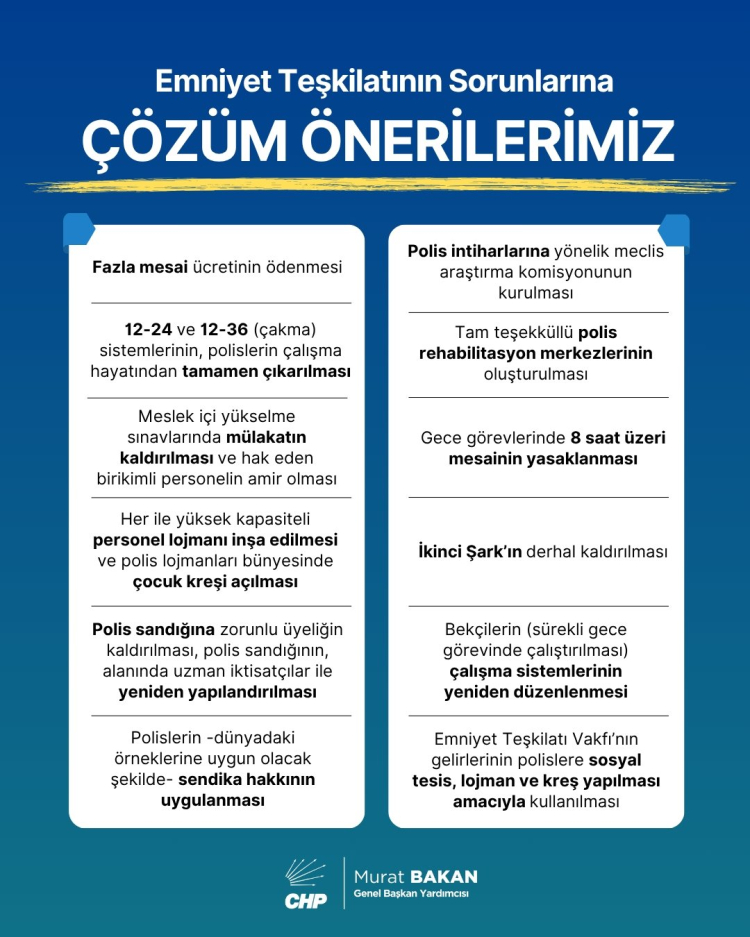 CHP’li Bakan’dan polislerin sorunlarına acil çözüm çağrısı
