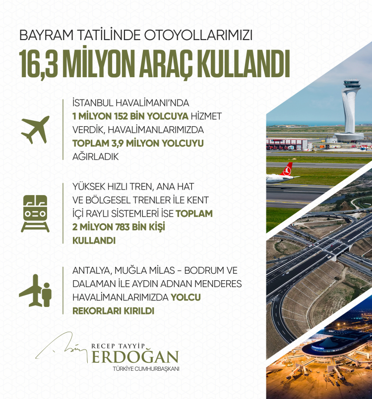 Cumhurbaşkanı Erdoğan’dan Kabine sonrası önemli açıklamalar... Devlet aklıyla güçlü gelecek
