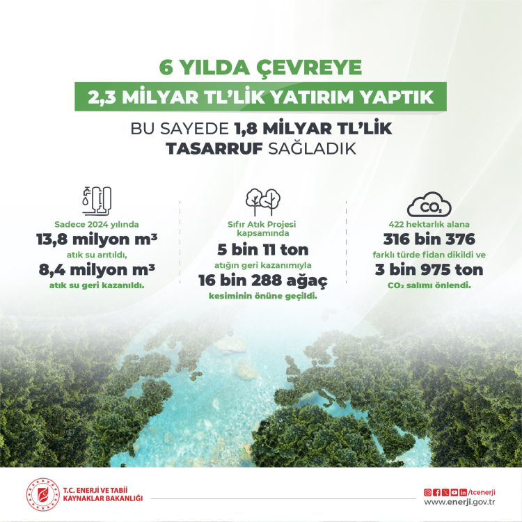 Enerji Bakanlığı'ndan 'çevreci' hamle
