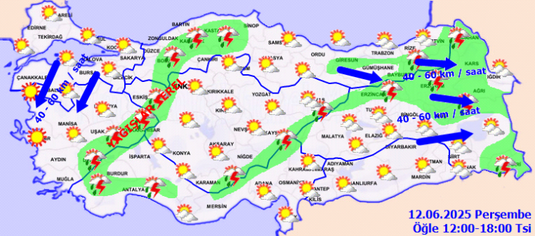 Sıcaklık artışı devam ediyor