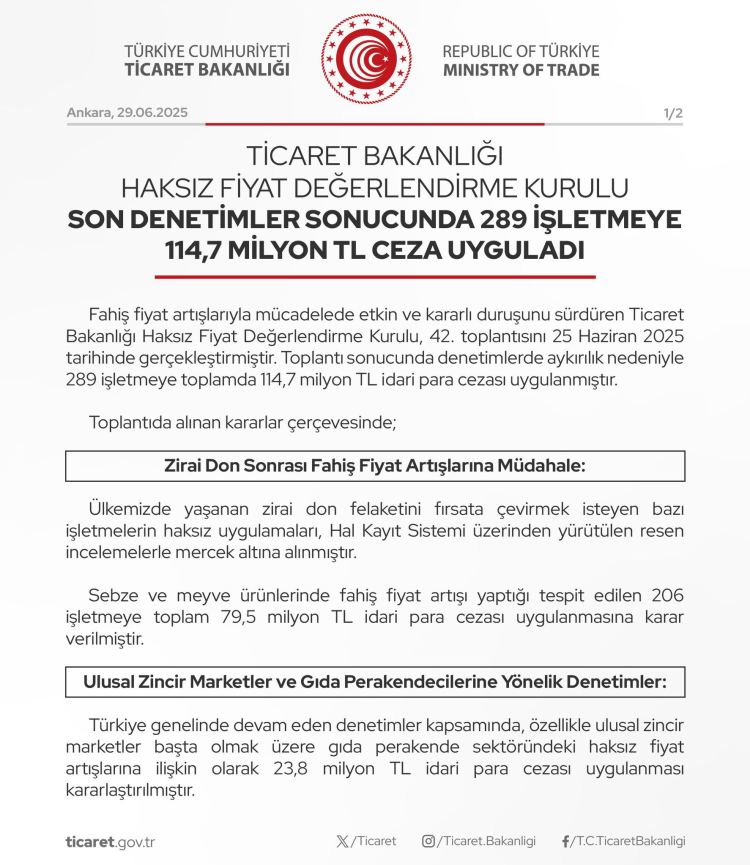 Ticaret'ten fahiş fiyata rekor ceza! 289 işletmeye 114,7 milyon TL!