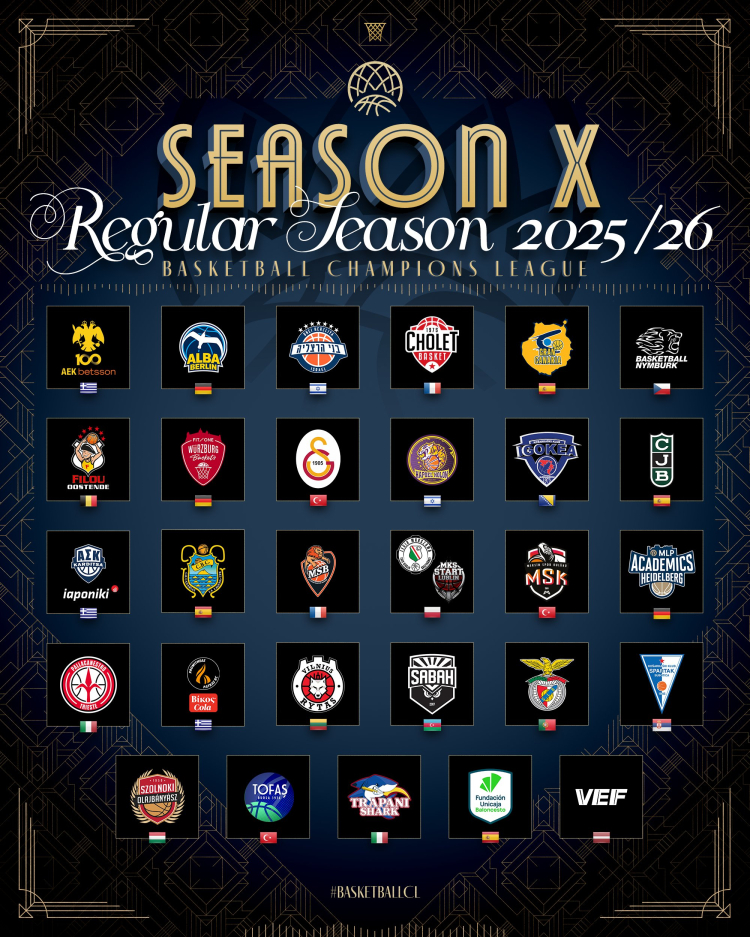 TOFAŞ 2025-2026 sezonunda Basketball Champıons League'de