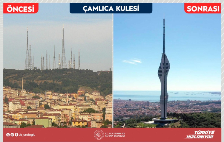 Anten ormanları tarih olacak