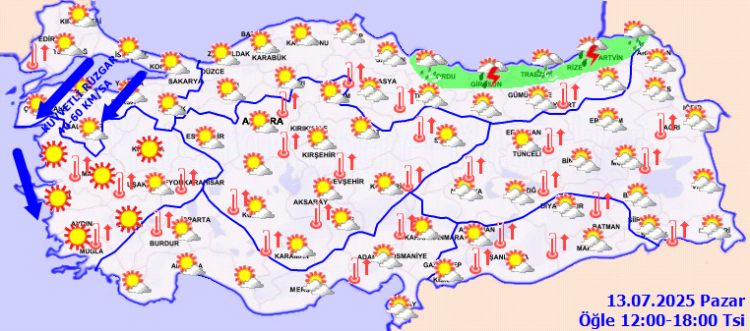 Bugün hava nasıl olacak?
