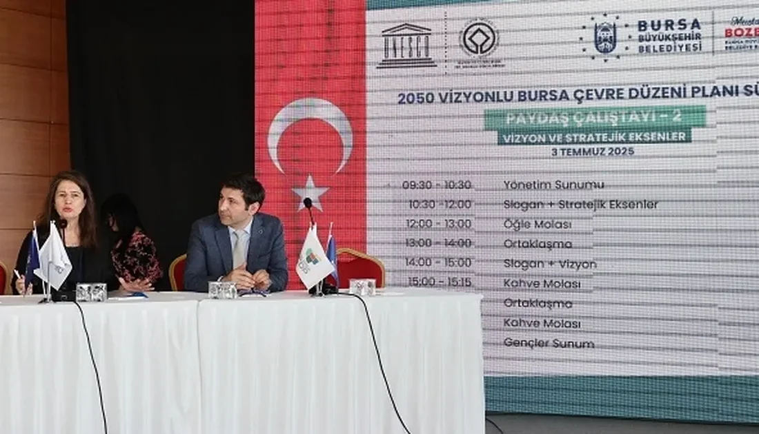 Bursa Büyükşehir Belediyesi, Bursa’nın