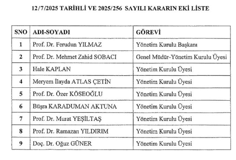 Cumhurbaşkanı Erdoğan imzaladı... TRT yönetimine yeni atamalar