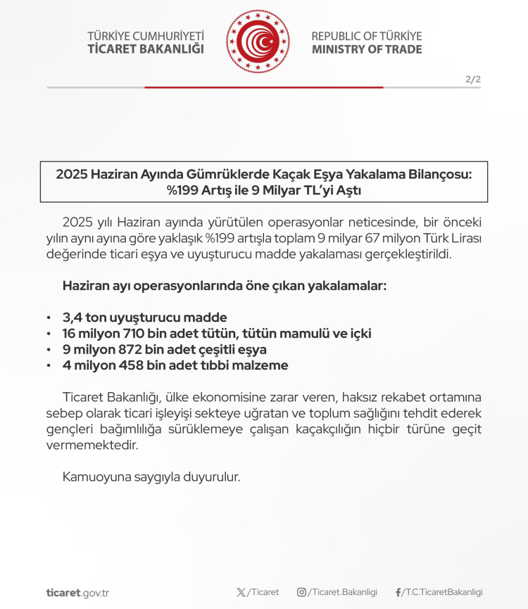 Gümrüklerde yılın ilk yarısında 35,5 milyar TL'lik kaçak eşya yakalandı... Gümrüklerde yakalamalar yüzde 199 arttı