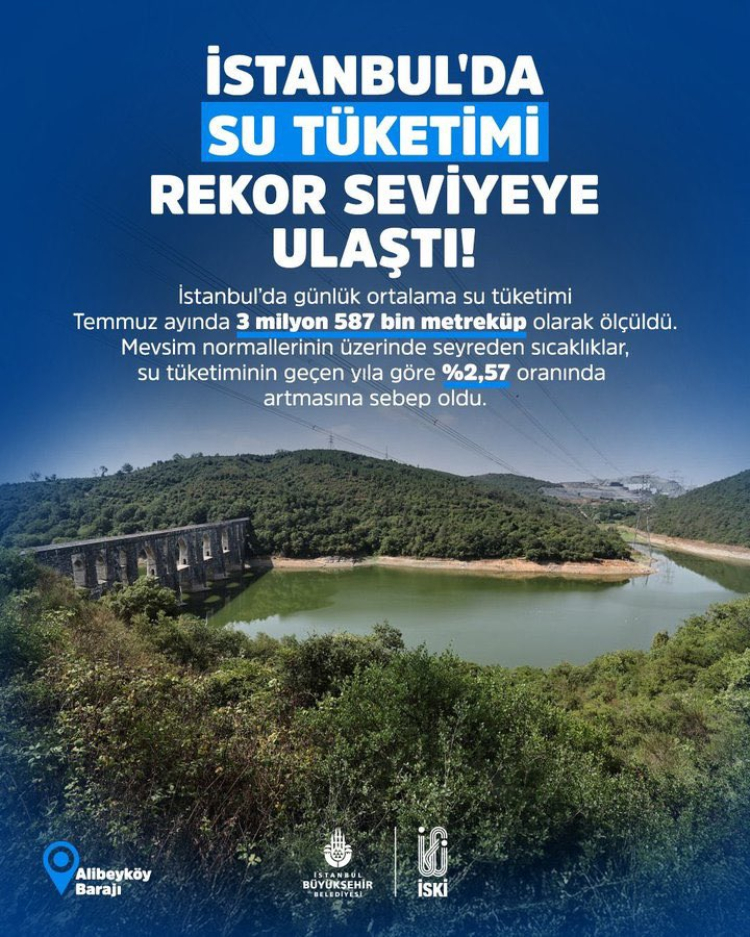 İstanbul'da su tasarrufu çağrısı!