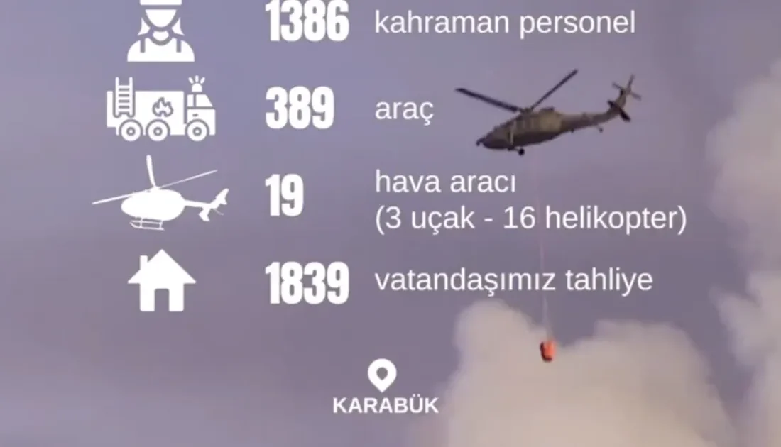 İçişleri Bakanı Ali Yerlikaya,