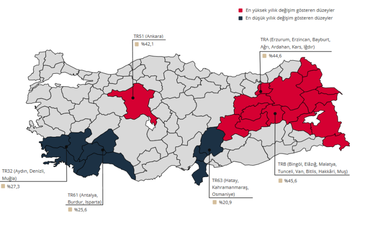Konut Fiyat Endeksi reelde azaldı