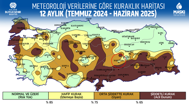 Malatya’da kuraklığa karşı üç aşamalı plan