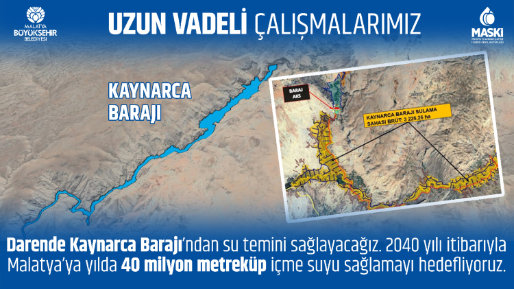 Malatya’da kuraklığa karşı üç aşamalı plan