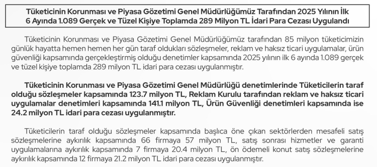 Ticaret'ten ilk yarıyıl denetim bilançosu... Rekor denetim: 1,5 milyar TL ceza