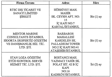 Ticaret'ten uluslararası 3 gözetim şirketine faaliyet yasağı!