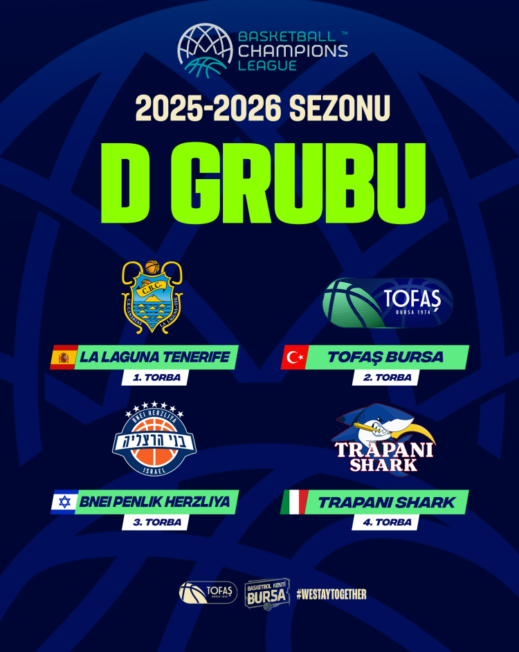 TOFAŞ potada yeni sezonda D Grubu'nda