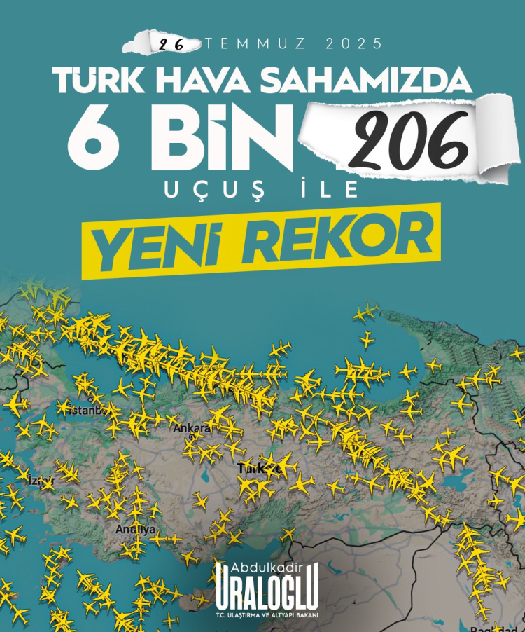 Türk hava sahasında yeni rekor