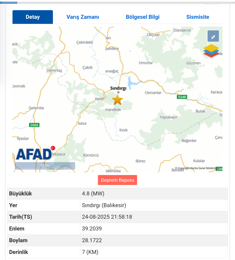 Balıkesir Sındırgı'da deprem!
