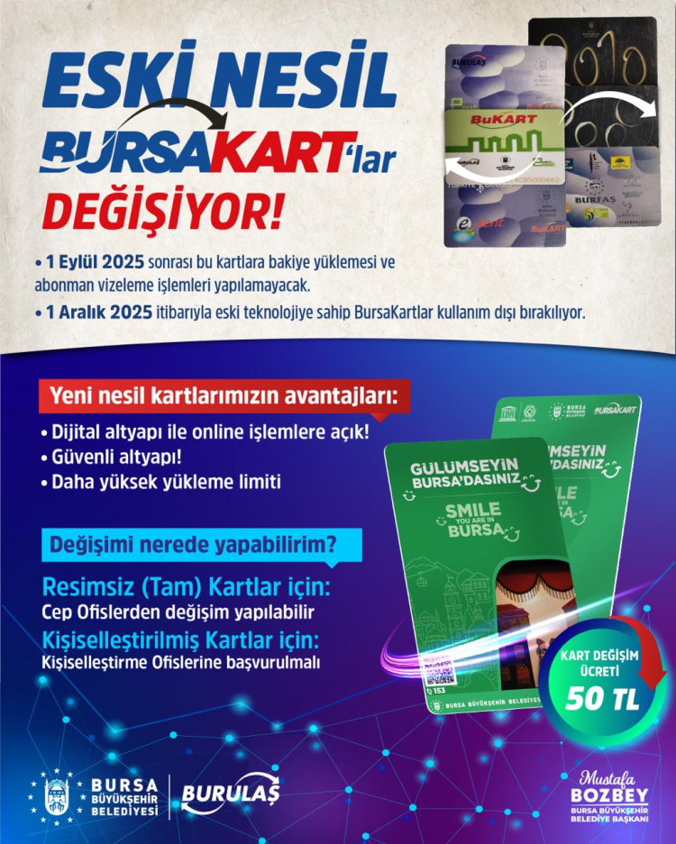 Bursa’da yeni Bursakart dönemi başlıyor... Eski kartlar kapanıyor!