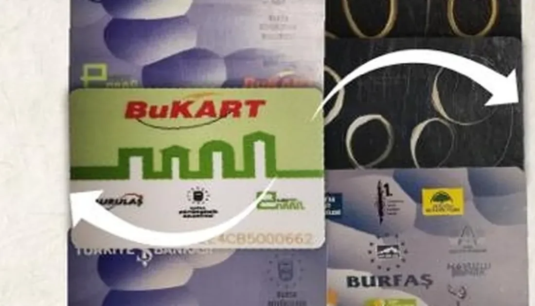 Bursa Büyükşehir Belediyesi iştiraki