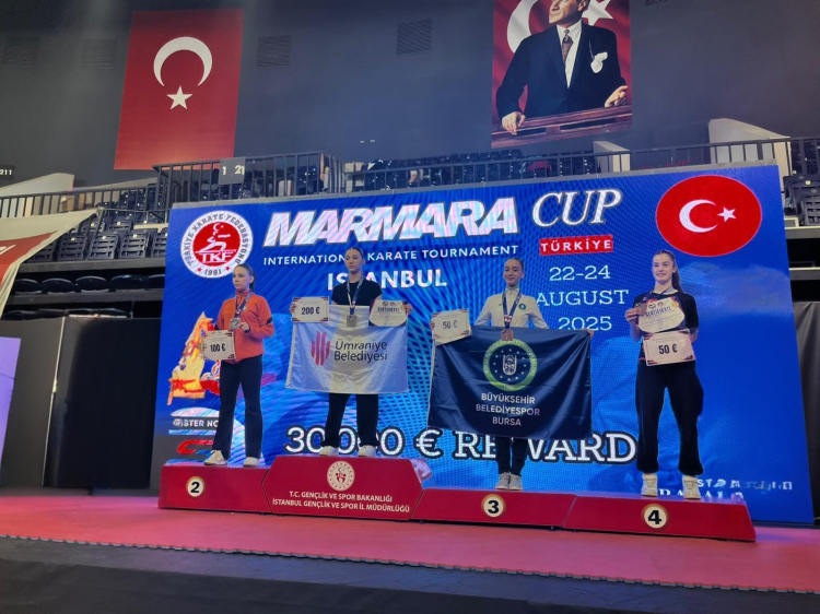 Bursa’nın genç sporcularından uluslararası başarı