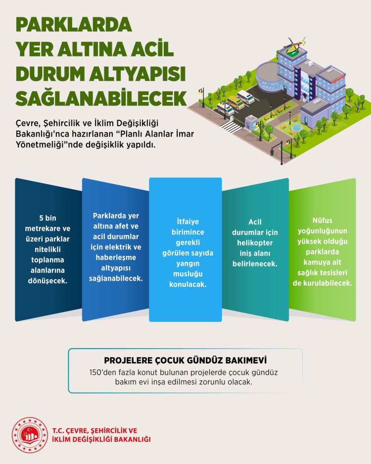 Planlı Alanlar İmar Yönetmeliği’nde değişiklik... Yaşlı ve engelli dostu düzenlemeler