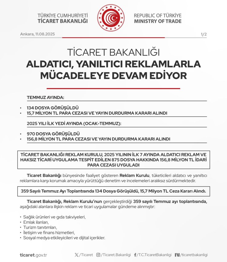 Ticaret'ten aldatıcı reklamlara 156,8 milyon TL ceza