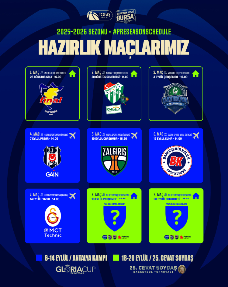 TOFAŞ'ın yeni sezon programı netleşti