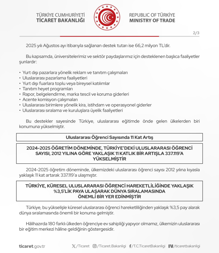 Türkiye'nin eğitim hizmetleri ihracatı 15 kat arttı