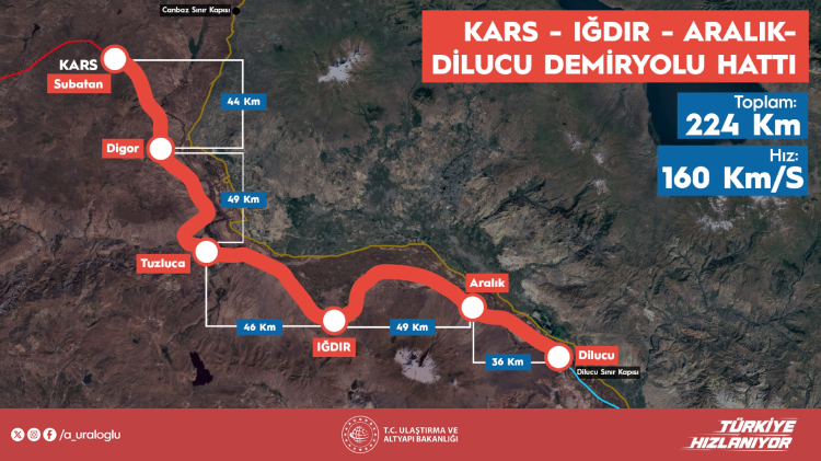 Zengezur Koridoru'nda tarihi adım