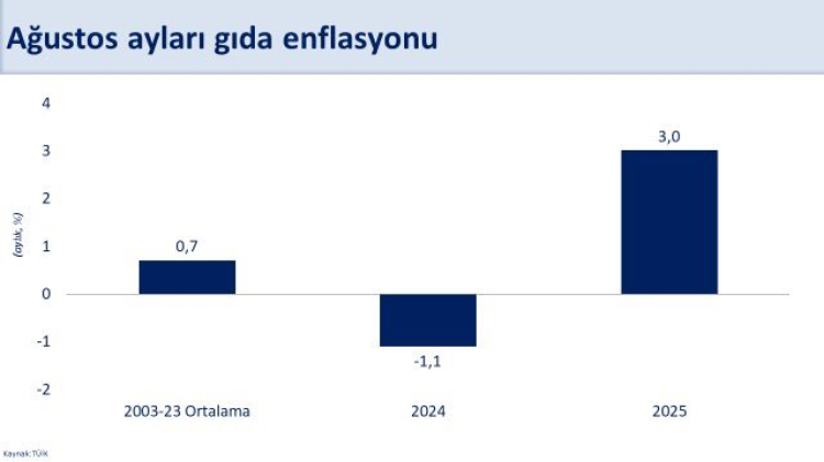 Bakan Şimşek: Dezenflasyon süreci kesintisiz sürüyor