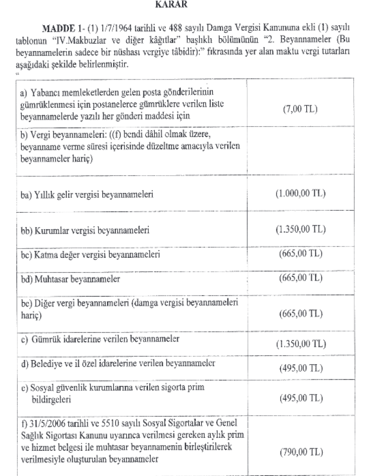 Beyanname ücretlerine zam! KDV ve muhtasar beyannamesi 665 TL oldu