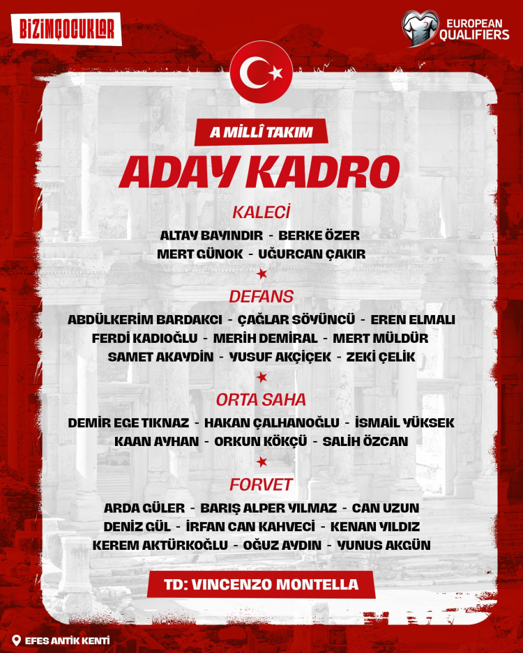 Bizim Çocuklar, Gürcistan maçı için yola çıktı