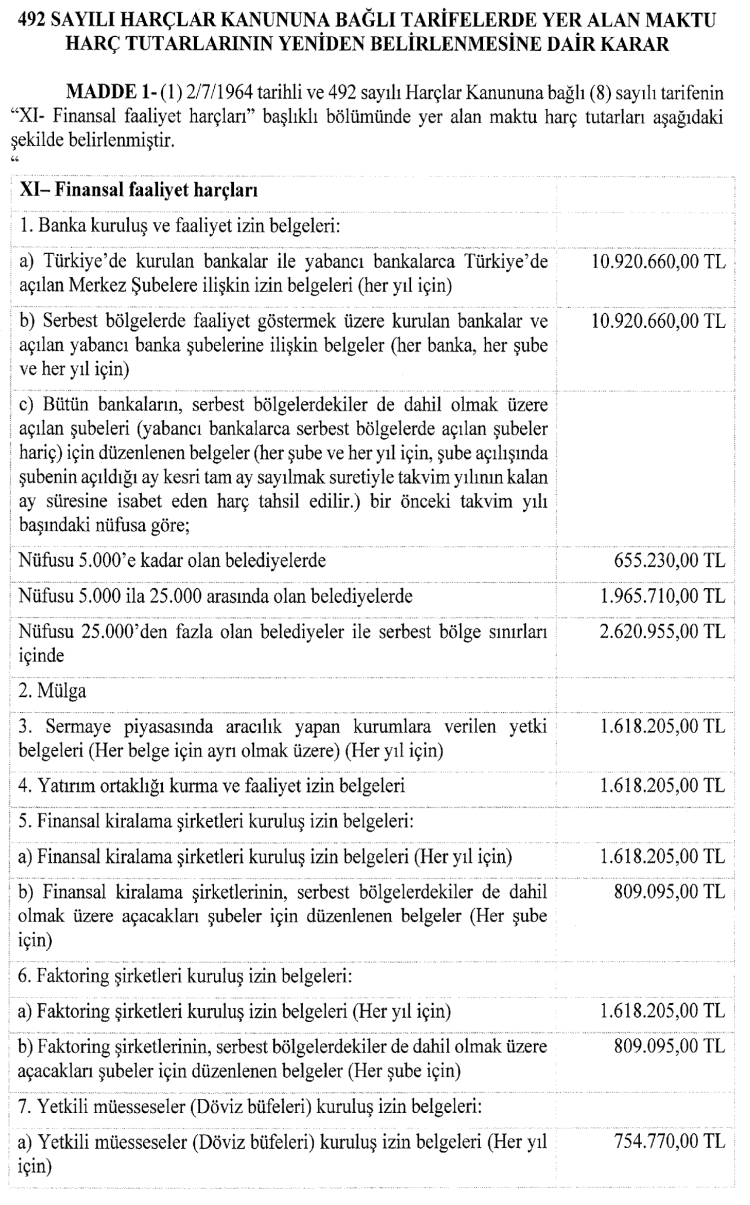 Yurt dışına çıkış harcı 1000 TL oldu! Maktu harçlar yeniden belirlendi